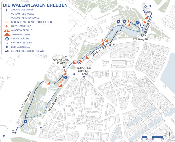 wallklein